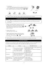 Preview for 4 page of Hitachi MPH-210RI Instruction Manual