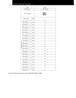 Preview for 17 page of Hitachi MULTIZONE RAM-40NE2F Technical Catalogue