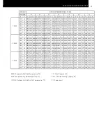 Preview for 20 page of Hitachi MULTIZONE RAM-40NE2F Technical Catalogue