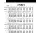 Preview for 27 page of Hitachi MULTIZONE RAM-40NE2F Technical Catalogue