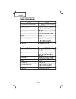 Preview for 46 page of Hitachi N5009AF Instruction And Safety Manual