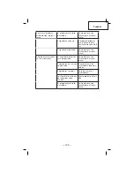 Preview for 103 page of Hitachi N5009AF Instruction And Safety Manual