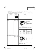 Preview for 21 page of Hitachi NC 40G Handling Instructions Manual