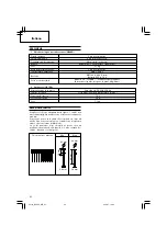 Preview for 44 page of Hitachi NC 40G Handling Instructions Manual