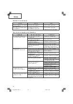 Preview for 50 page of Hitachi NC 40G Handling Instructions Manual