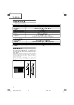 Preview for 56 page of Hitachi NC 40G Handling Instructions Manual