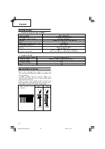 Preview for 68 page of Hitachi NC 40G Handling Instructions Manual