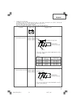 Preview for 69 page of Hitachi NC 40G Handling Instructions Manual