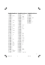 Preview for 43 page of Hitachi NC 50H Handling Instructions Manual