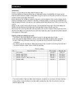 Preview for 2 page of Hitachi NES1-002LB Quick Reference Manual