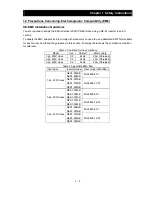 Preview for 14 page of Hitachi NES1-002LB Quick Reference Manual