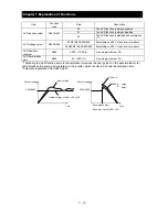 Preview for 85 page of Hitachi NES1-002LB Quick Reference Manual