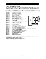 Preview for 115 page of Hitachi NES1-002LB Quick Reference Manual