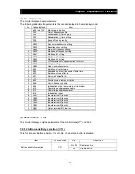 Preview for 124 page of Hitachi NES1-002LB Quick Reference Manual