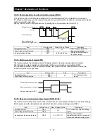 Preview for 147 page of Hitachi NES1-002LB Quick Reference Manual