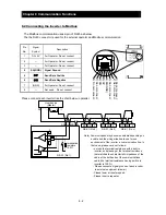 Preview for 156 page of Hitachi NES1-002LB Quick Reference Manual