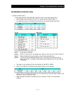 Preview for 163 page of Hitachi NES1-002LB Quick Reference Manual