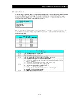 Preview for 171 page of Hitachi NES1-002LB Quick Reference Manual