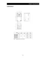 Preview for 222 page of Hitachi NES1-002LB Quick Reference Manual