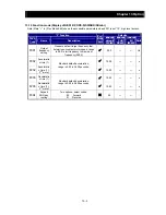 Preview for 232 page of Hitachi NES1-002LB Quick Reference Manual