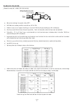 Preview for 3 page of Hitachi NES1-OP Basic Manual