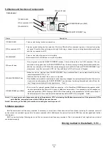 Preview for 13 page of Hitachi NES1-OP Basic Manual