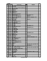 Preview for 51 page of Hitachi NR 83A2 Instruction And Safety Manual