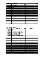 Preview for 54 page of Hitachi NR 83A2 Instruction And Safety Manual