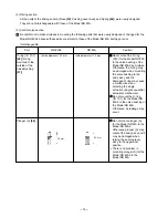 Preview for 17 page of Hitachi NR 83A2 Technical Data And Service Manual