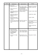 Preview for 25 page of Hitachi NR 83A2 Technical Data And Service Manual