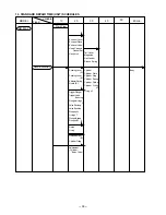 Preview for 41 page of Hitachi NR 83A2 Technical Data And Service Manual