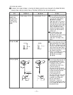 Preview for 16 page of Hitachi NR 83AA3 Technical Data And Service Manual