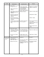 Preview for 23 page of Hitachi NR 83AA3 Technical Data And Service Manual