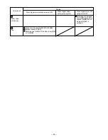 Preview for 27 page of Hitachi NR 83AA3 Technical Data And Service Manual