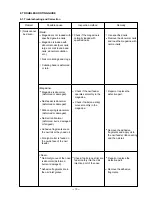 Preview for 18 page of Hitachi NR 90AC3 Technical Data And Service Manual