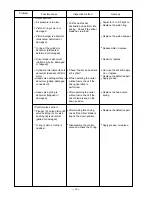 Preview for 19 page of Hitachi NR 90AC3 Technical Data And Service Manual