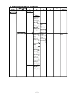 Preview for 34 page of Hitachi NR 90AC3 Technical Data And Service Manual