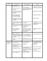 Preview for 18 page of Hitachi NR 90AE (S) Technical Data And Service Manual