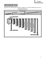 Preview for 31 page of Hitachi NT 32AE Instruction Manual