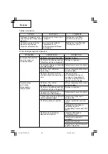 Preview for 68 page of Hitachi NT 50GS Instruction And Safety Manual