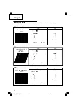 Preview for 86 page of Hitachi NT 65GB Handling Instructions Manual