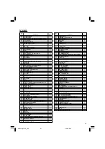 Preview for 97 page of Hitachi NT 65GB Handling Instructions Manual