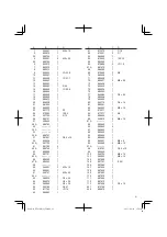 Preview for 61 page of Hitachi NT 65M2 (S) Instruction And Safety Manual