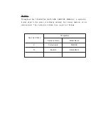 Preview for 2 page of Hitachi NT 65M2 Technical Data And Service Manual