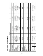 Preview for 8 page of Hitachi NT 65M2 Technical Data And Service Manual