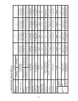 Preview for 9 page of Hitachi NT 65MA3 Service Manual