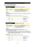 Preview for 23 page of Hitachi NT2021XA Instruction Manual