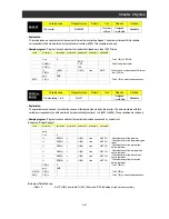 Preview for 67 page of Hitachi NT2021XA Instruction Manual