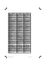 Preview for 6 page of Hitachi NV 100H Handling Instructions Manual