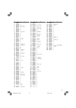 Preview for 57 page of Hitachi NV 100H Handling Instructions Manual